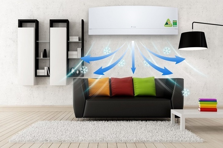 các công nghệ nổi bật trên điều hòa daikin