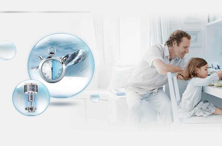 công nghệ tiết kiệm điện inverter quattro trên máy lạnh midea