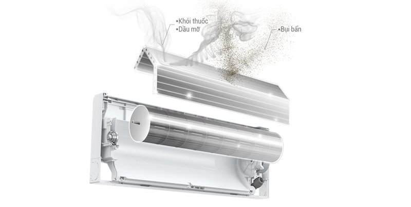 công nghệ làm lạnh khử mùi trên máy lạnh panasonic