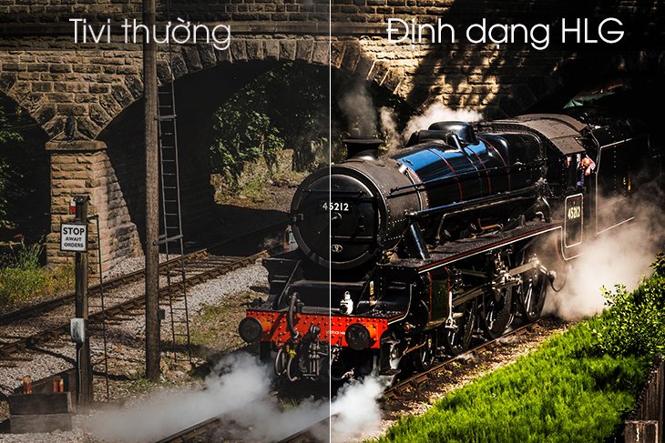 các công nghệ hình ảnh đặc biệt trên tivi sony