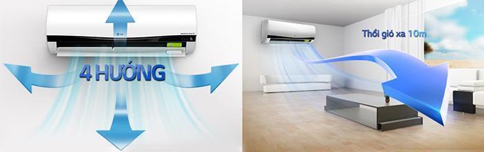 công nghệ làm lạnh khử mùi trên máy lạnh lg