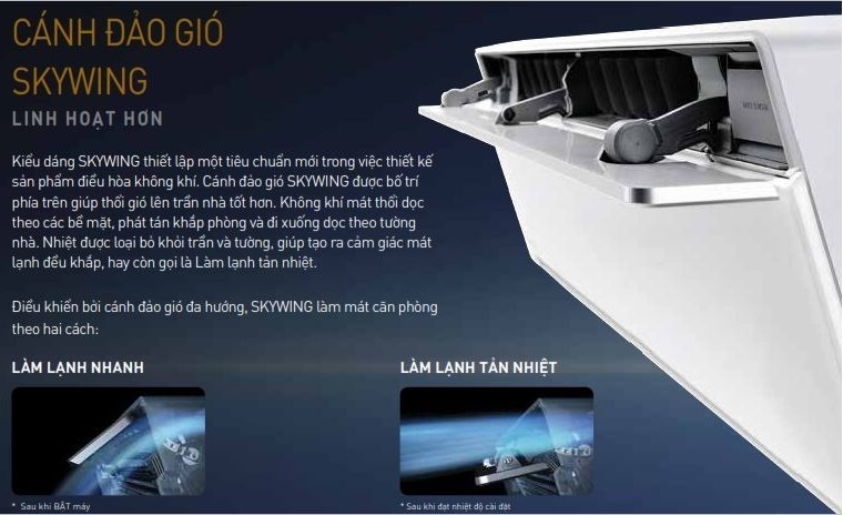 cánh đảo gió skywing trên máy lạnh sky series của panasonic