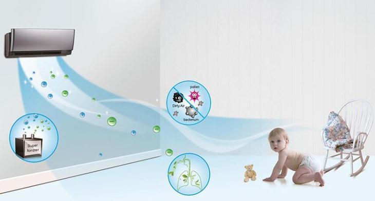 máy lạnh 1 chiều khác gì máy lạnh 2 chiều?