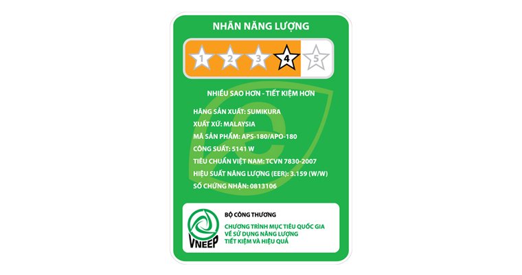 nhãn năng lượng xếp hạng tiết kiệm điện trên đồ gia dụng - những điều phải biết khi mua sắm
