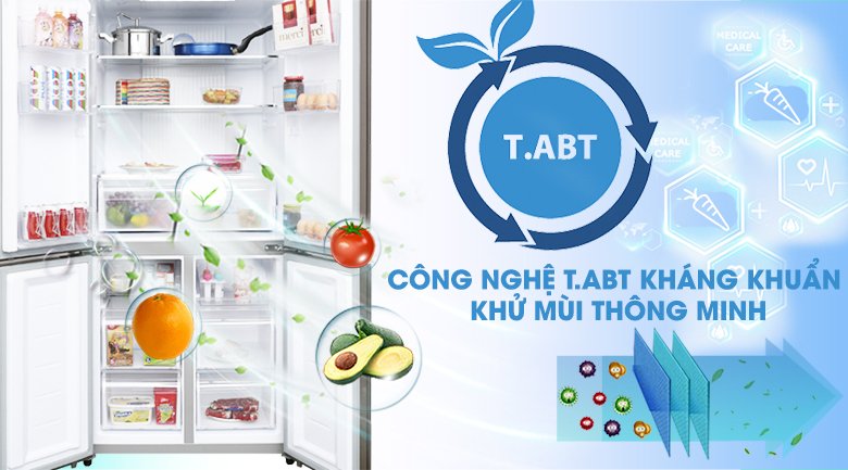 các công nghệ khử mùi, bảo quản thực phẩm trên tủ lạnh aqua 2018