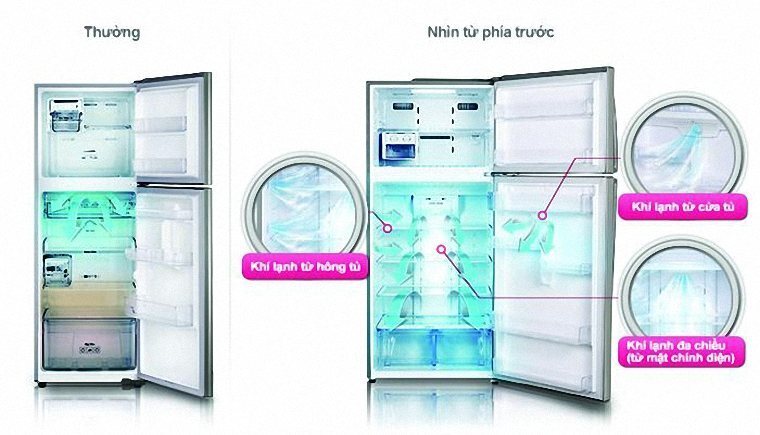 hệ thống khí lạnh đa chiều trên tủ lạnh lg