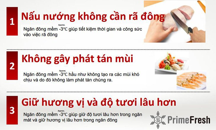 công nghệ cấp đông mềm trên tủ lạnh panasonic