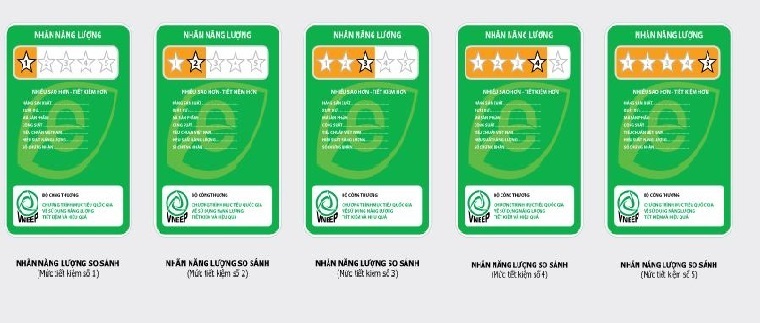 chọn tủ lạnh tiết kiệm điện chỉ bằng cách xem tem năng lượng