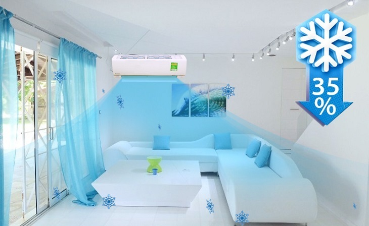 công nghệ p-tech trên điều hòa panasonic là gì?