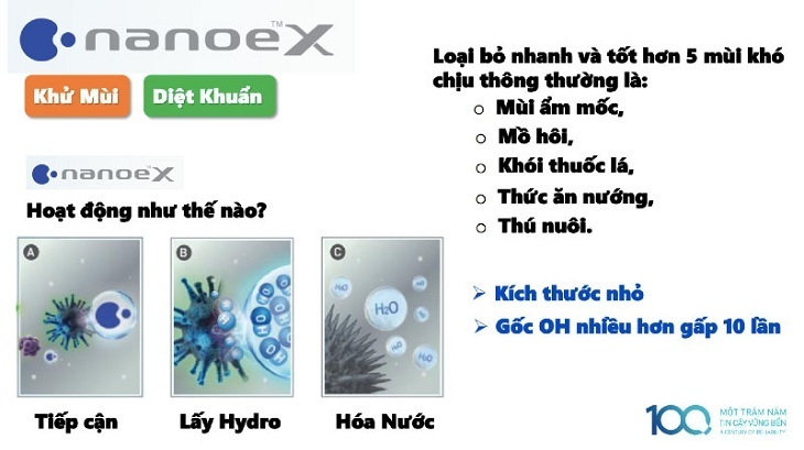 có gì mới trên dòng điều hòa sang trọng sky series inverter của panasonic 2018?