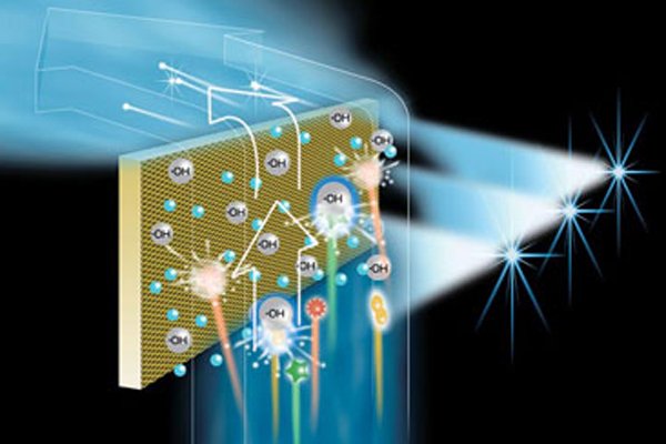 6 tính năng vượt trội bạn cần quan tâm khi mua tủ lạnh