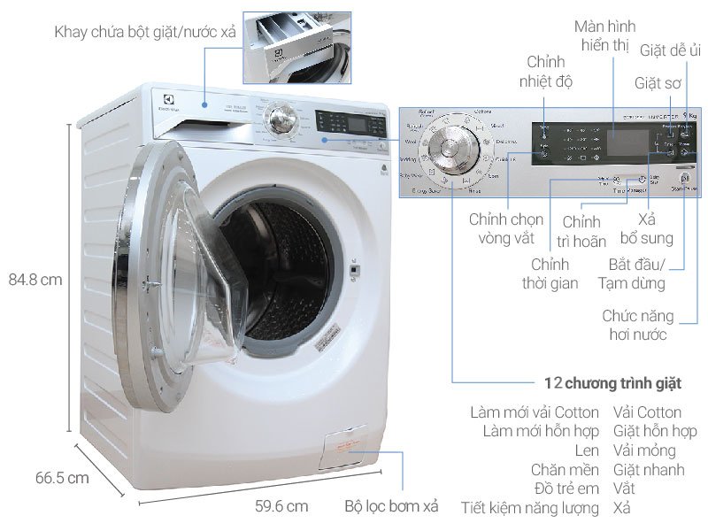 máy giặt electrolux inverter 9 kg ewf12932