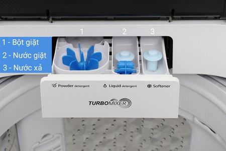 Máy giặt Panasonic 13.5 kg NA-F135A5WRV