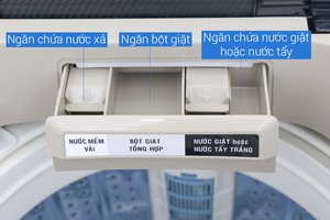 Máy giặt Aqua 8 kg AQW-F800BT N