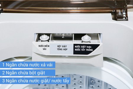 Máy giặt Panasonic 11.5 kg NA-F115A5WRV