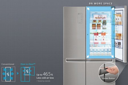 Tủ lạnh LG 626 lít GR-R247JS