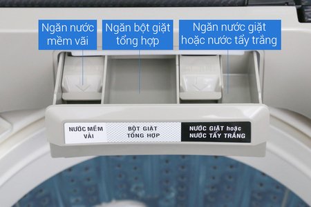 Máy giặt Aqua 8.5 kg AQW-U850BT S