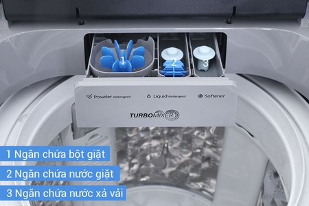 Máy giặt Panasonic 9kg NA-F90V5LMX -Hàng chính hãng