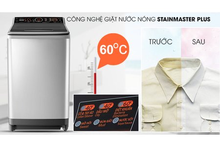 Máy Giặt Panasonic 9.5 kg NA-FS95V7LRV