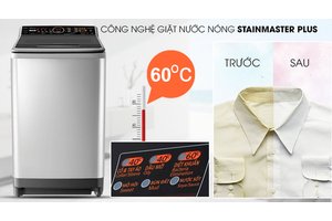 Máy Giặt Panasonic 9.5 kg NA-FS95V7LRV