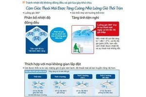 Máy lạnh âm trần Daikin 2.5HP FCNQ21MV1 / RNQ21MV1 (Gas R410a)