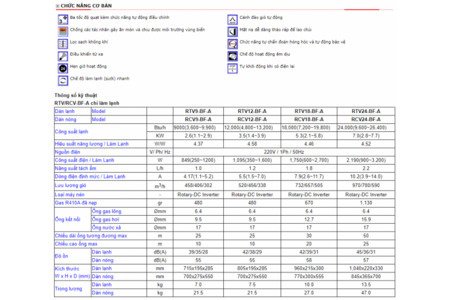 Máy Lạnh Reetech Inverter 1 HP RTV9-BF-A/RCV9-BF-A