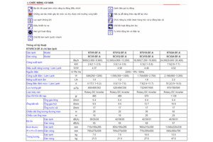 Máy Lạnh Reetech Inverter 1 HP RTV9-BF-A/RCV9-BF-A