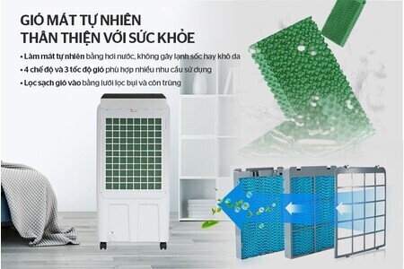 Máy làm mát không khí SUNHOUSE SHD7726