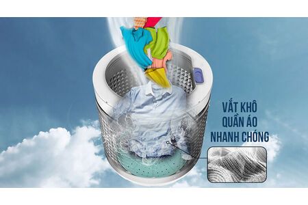 Máy giặt Samsung 7.2 kg WA72H4000SG/SV