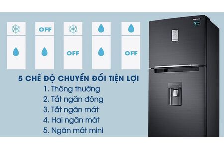 Tủ lạnh Samsung Inverter 451 lít RT46K6885BS/SV