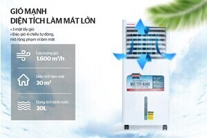 Quạt làm mát Sunhouse SHD7721