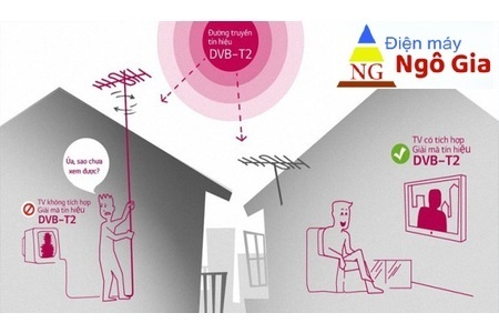 Tivi Led Asanzo 32inch model 32T31