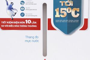 Quạt làm mát Sunhouse SHD7717