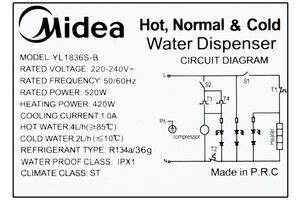 Cây nước nóng lạnh Midea YL1836S-B