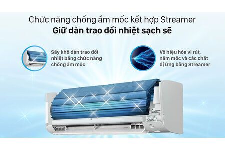 Máy lạnh Daikin Inverter 1Hp FTKZ25VVMV