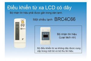 Máy lạnh Tủ đứng Daikin FVA50AMVM/RZF50CV2V (2.0HP) – Inverter