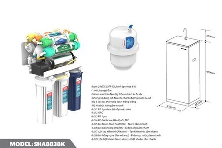 Máy lọc nước R.O 9 lõi SUNHOUSE SHA8838K