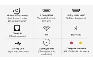 Smart Tivi OLED LG 4K 48 inch OLED48A1PTA