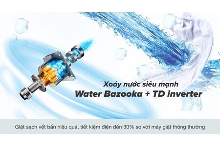 Máy giặt Panasonic Inverter 10.5 Kg NA-FD10AR1BV