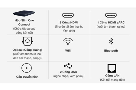 Smart Tivi Samsung 4K Neo QLED 50 inch QA50QN90A