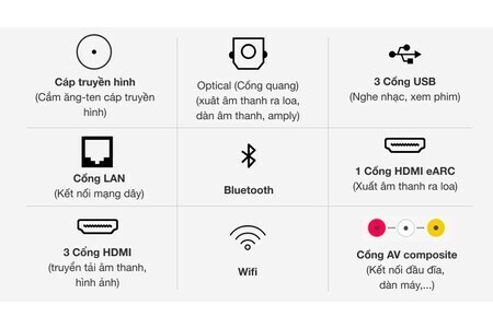 Smart Tivi NanoCell LG 4K 65 inch 65NANO86TPA