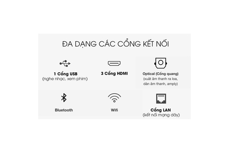 Máy Chiếu Siêu Gần Laser 4K Samsung The Premiere LSP9T