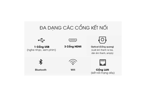 Máy Chiếu Siêu Gần Laser 4K Samsung The Premiere LSP9T