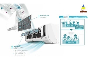 Dàn lạnh treo tường Daikin Multi S CTKC50SVMV (2.0Hp) Inverter