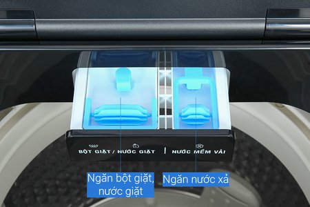 Máy giặt Aqua Inverter 10 kg AQW-DR101GT.BK