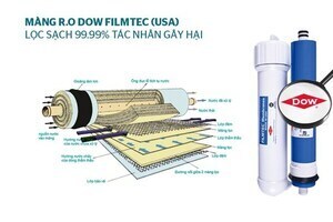 Máy lọc nước R.O nóng lạnh 9 lõi SUNHOUSE SHA76211CK