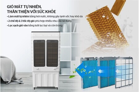 Máy làm mát không khí Sunhouse SHD7759