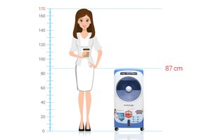 Quạt điều hòa Sunhouse SHD7710