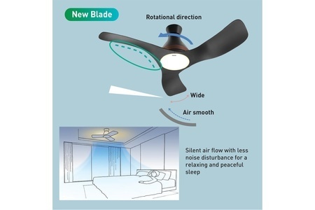 Quạt trần Panasonic 3 cánh có đèn F-48DGL