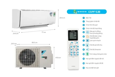 Máy lạnh Daikin Inverter 1.0 HP FTKF25XVMV